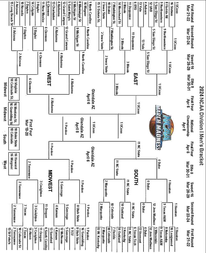2024 March Madness Schedule Printable Allys
